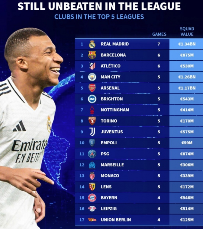 值得每一个 值得每一个